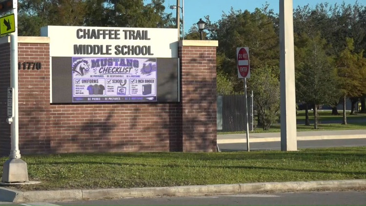 ‘My baby was humiliated’: Jacksonville mom says son secretly photographed inside school restroom — First Coast News Local, Minnetonka Schools news