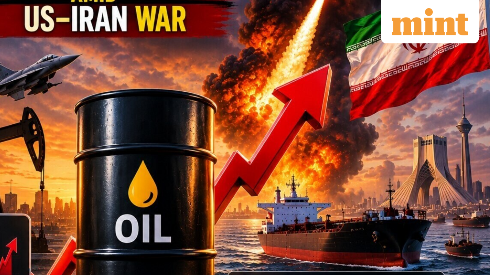 Why Brent crude could hit $120 amid Iran war? What it means for India as analysts warn oil prices to remain volatile — Mint India, Minnetonka Technology news