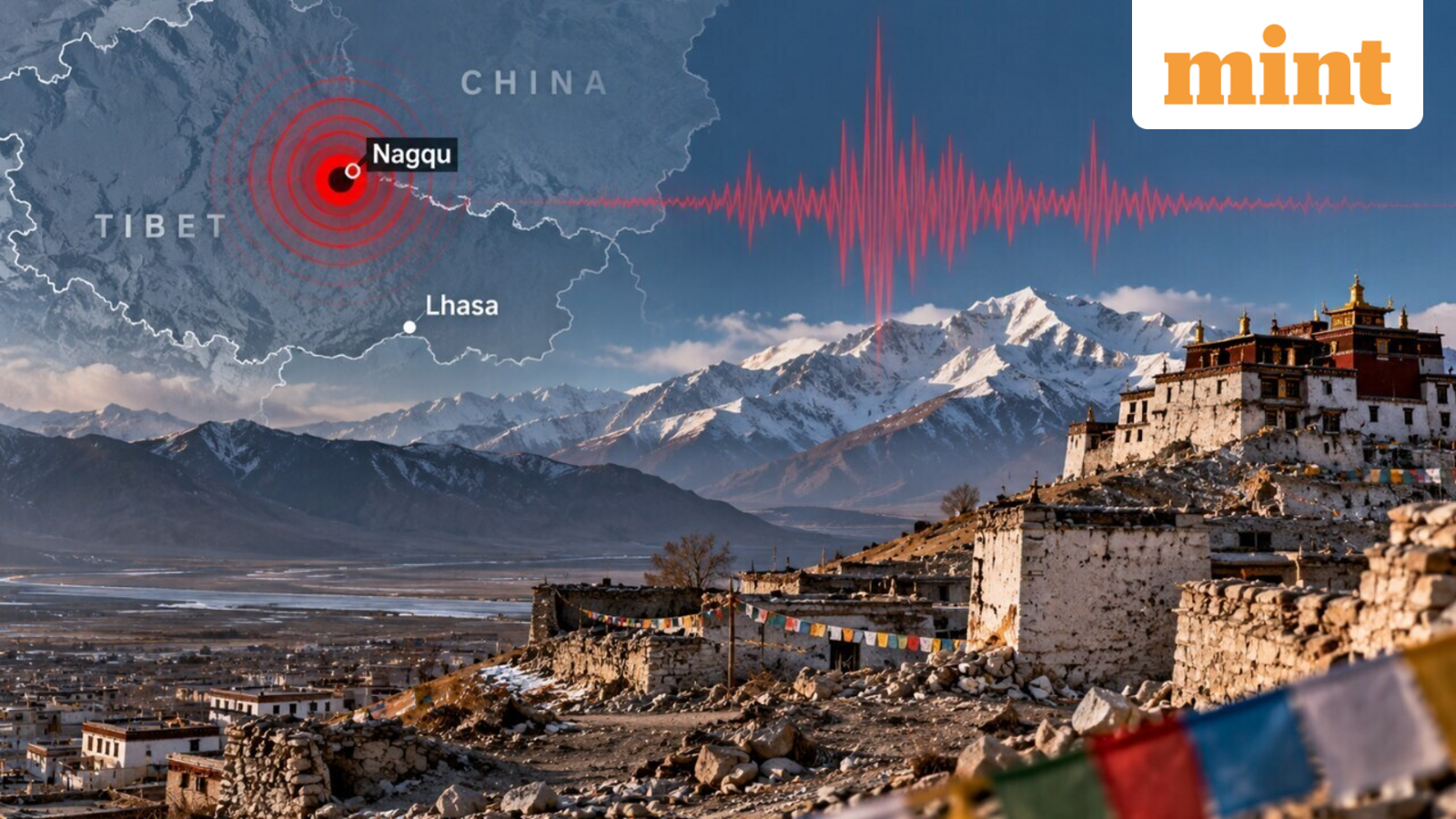 Tibet 7-magnitude earthquake: At least 16 killed, 54 injured as over 300 houses collapse in China's Nagqu — Top updates — Mint India, Minnetonka Technology news