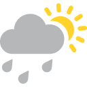 Sunday: High 85F, Low 77F, Scattered Showers — NBC 6 Weather South Florida, Minnetonka Community news